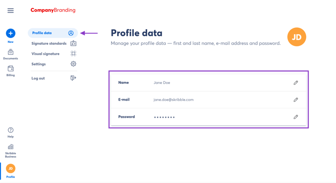 Profile data 2